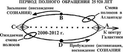 полюса.jpg